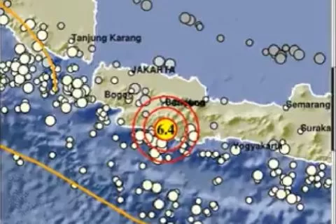 Gempa Garut