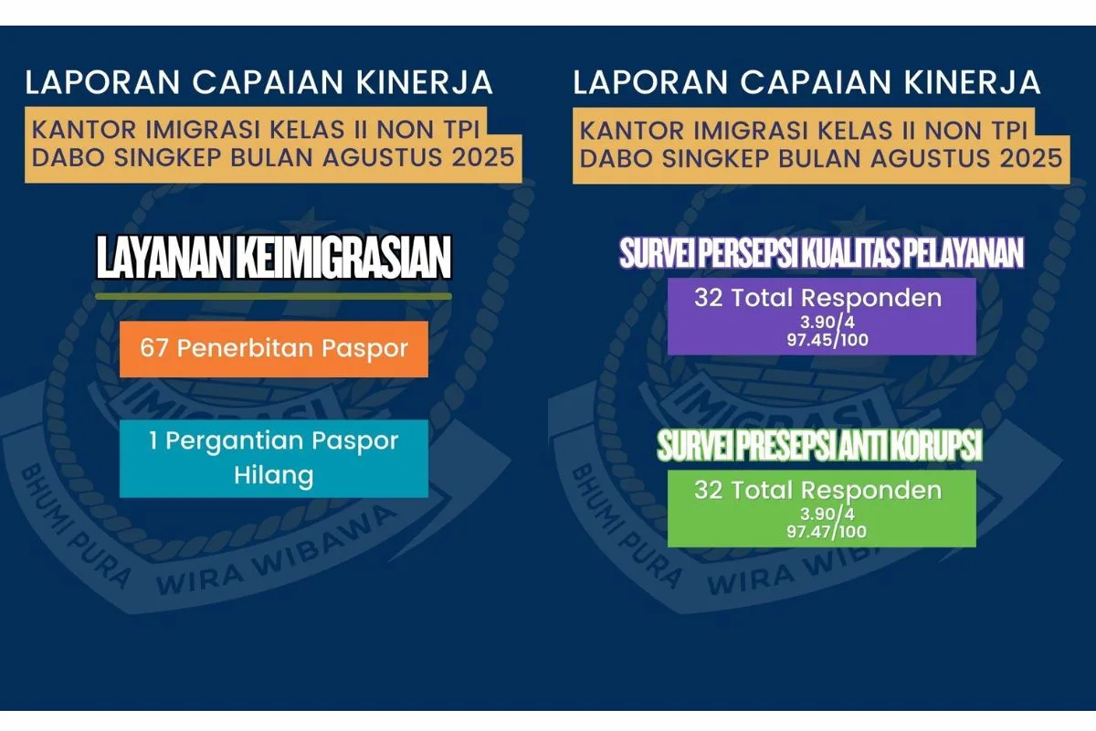 Berita lingga 2025 09 03t080541.438