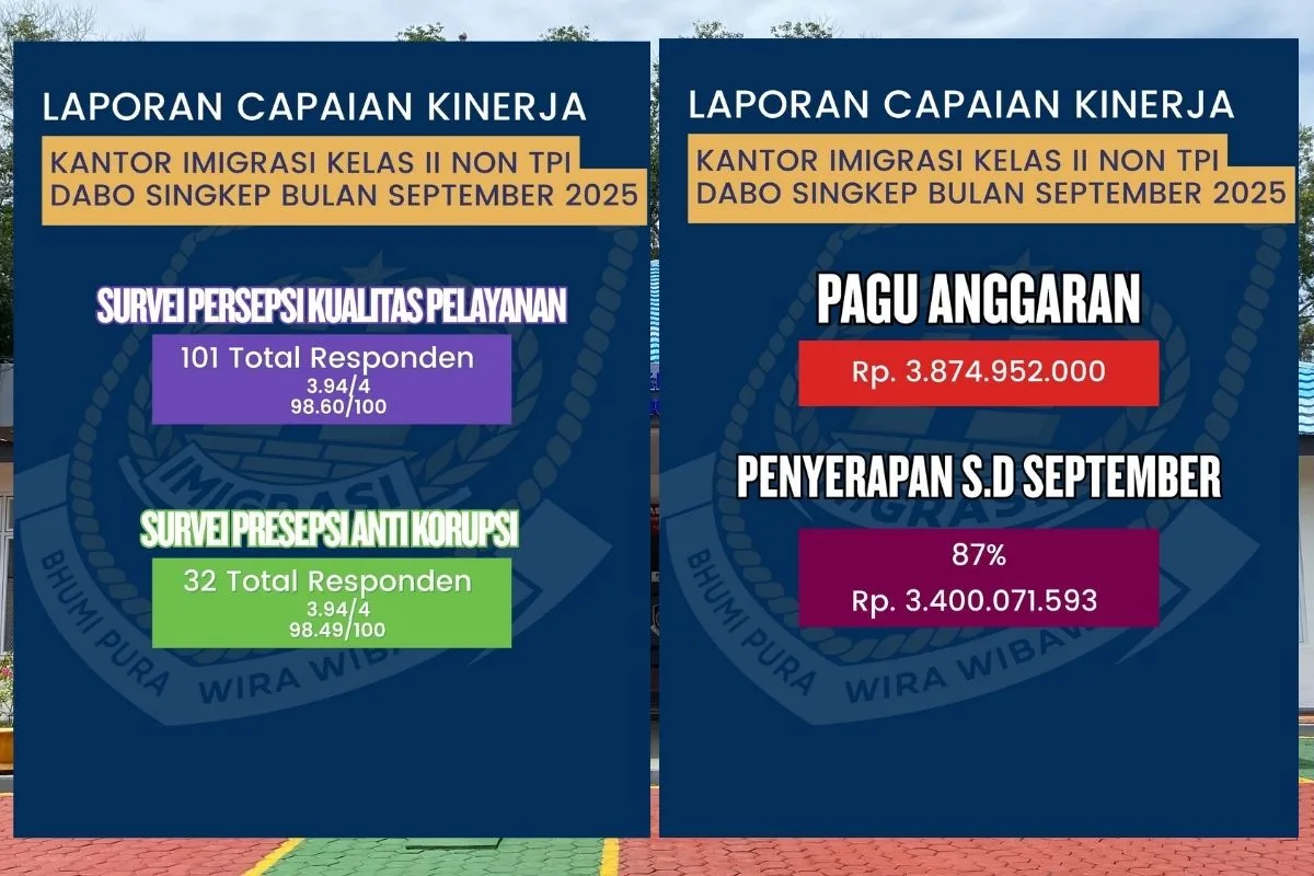 Kutipan berita lingga 2025 10 09t115112.478