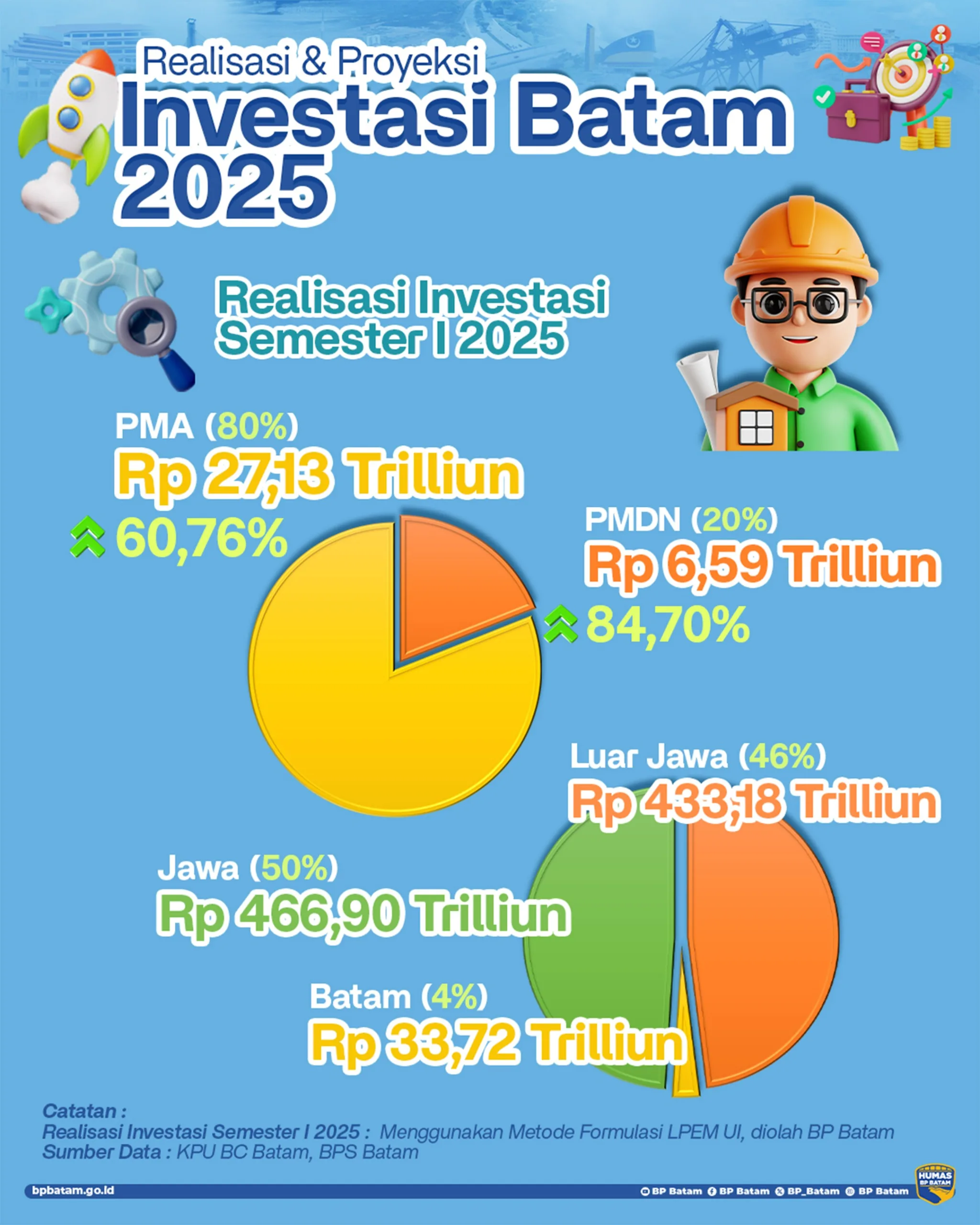 Whatsapp image 2025 10 14 at 10.40.16 (1)