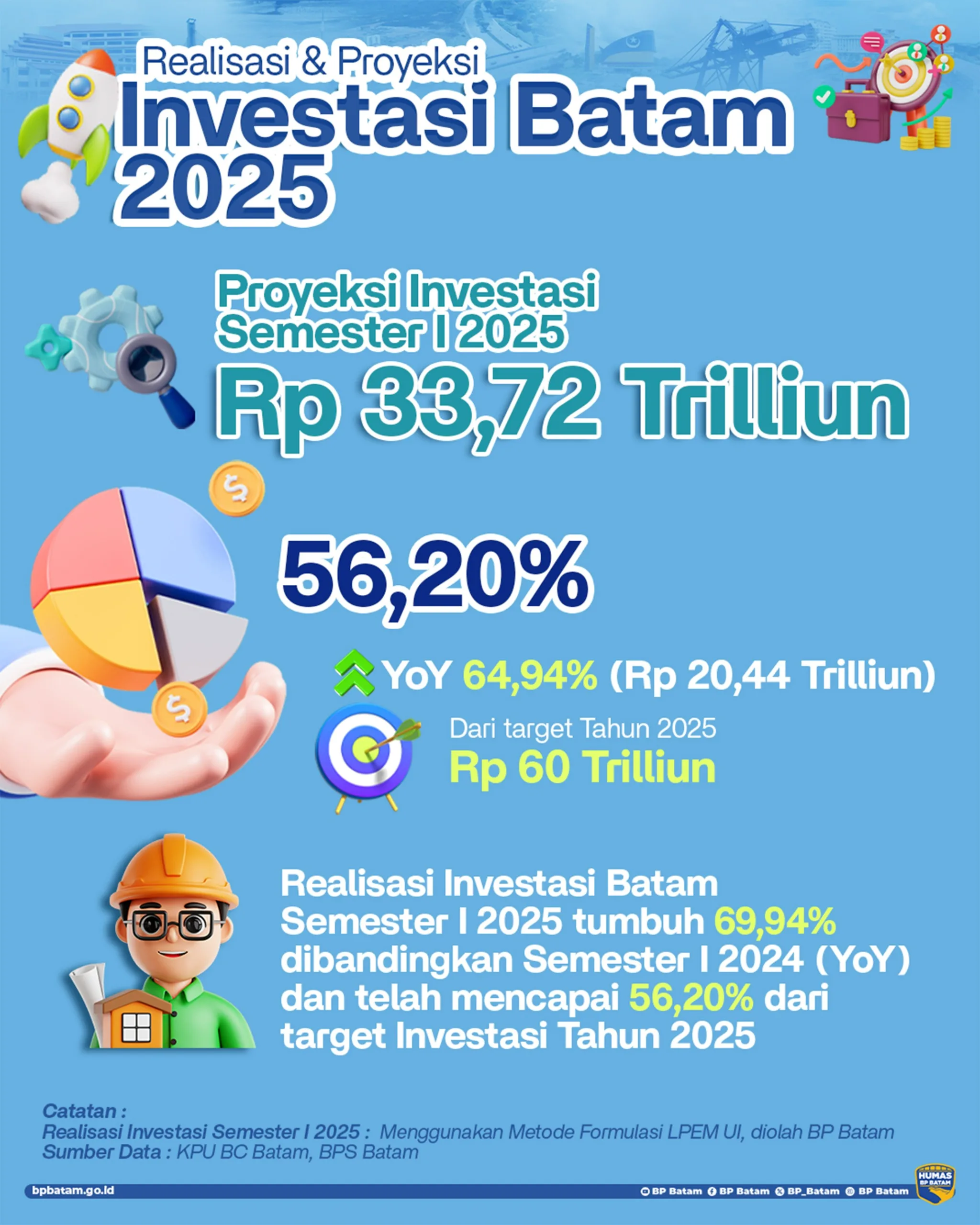 Whatsapp image 2025 10 14 at 10.40.16